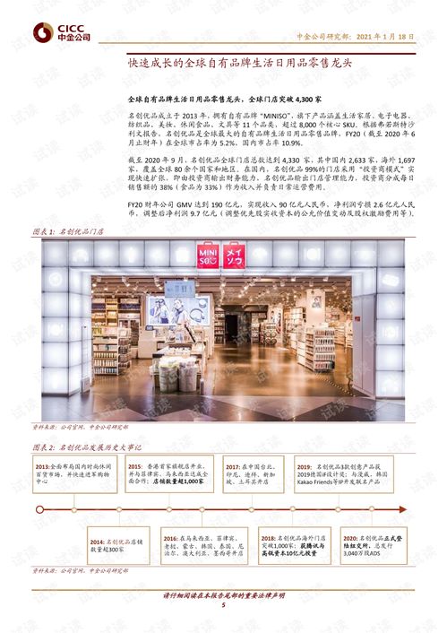 名創優品 全球生活日用品零售龍頭的崛起之路